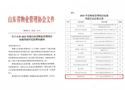 喜报！金年金字招牌诚信至上物业公司荣获2025年度山东省物业管理项目标准等级评定佳绩